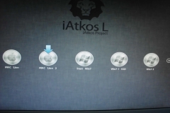 iAtkos-MAC-Win7